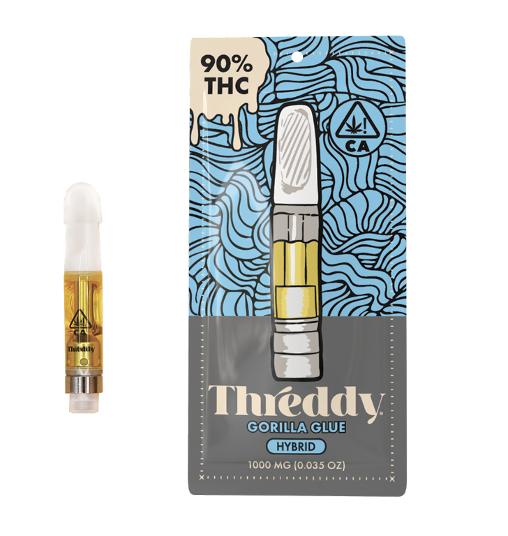 THREDDY — GORILLA GLUE -
