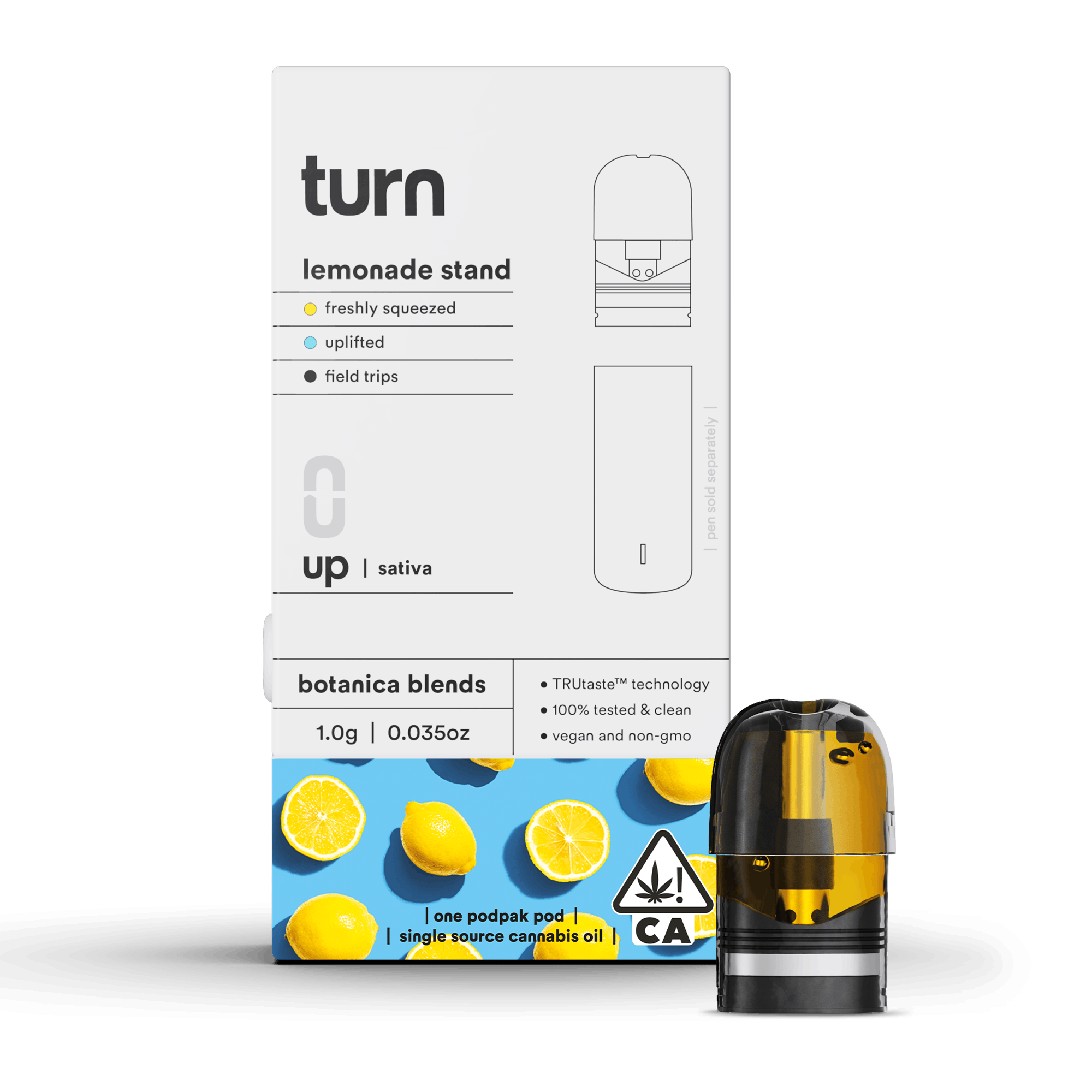 LEMONADE STAND TURN POD | 1G