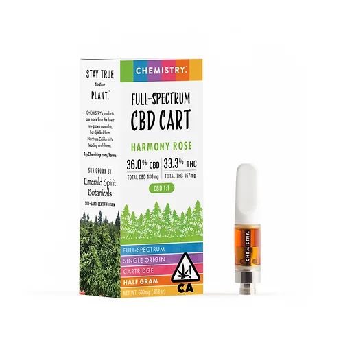 HARMONY ROSE 1:1 (CBD: THC) | 0.5G