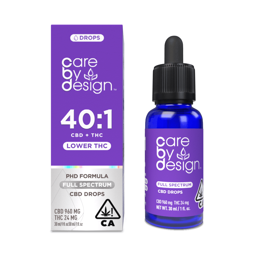 40:1 Full Spectrum CBD Tincture - 30ml