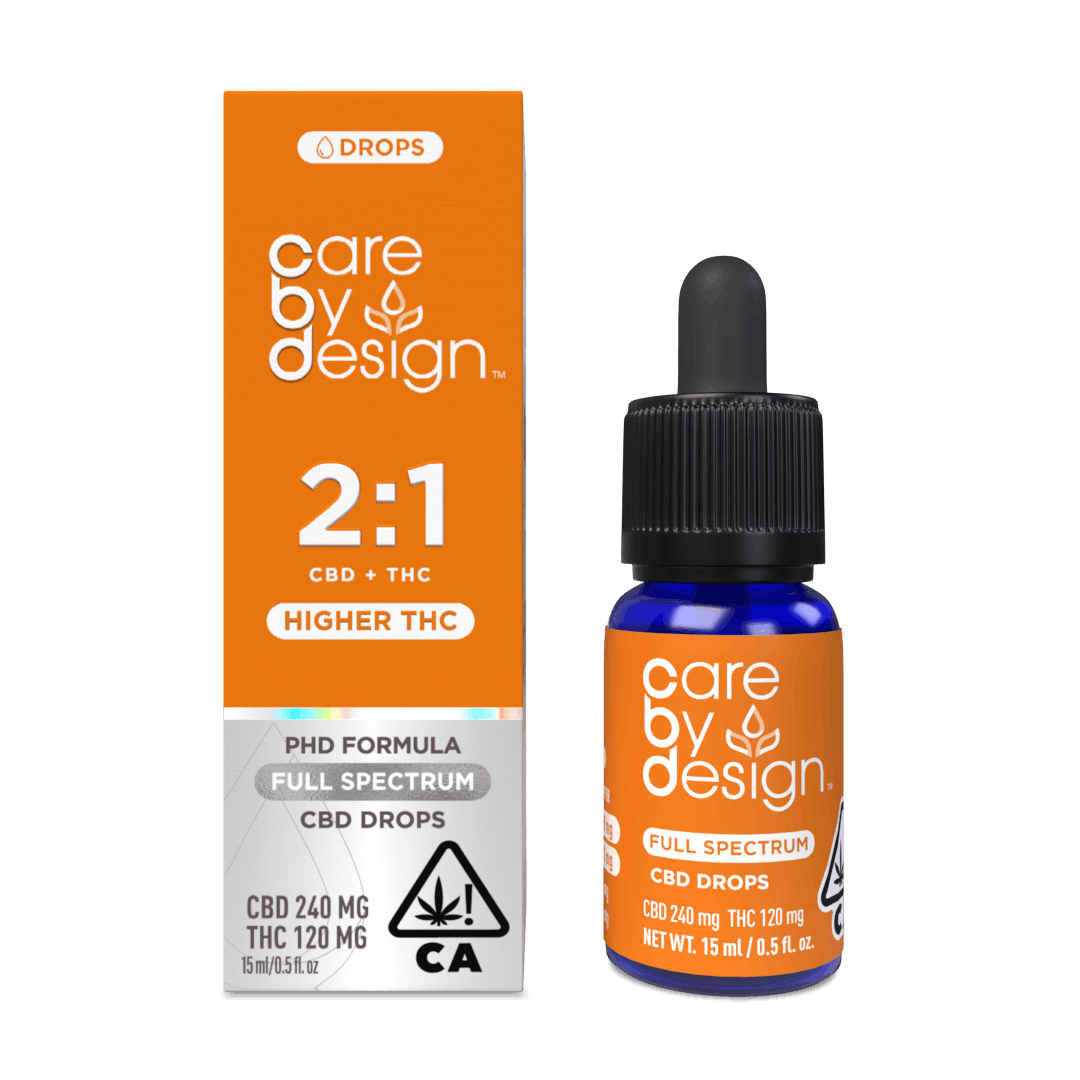 2:1 (CBD:THC) TINCTURE 15ML