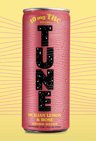 Sicilian Lemon & Rose - 10 mg