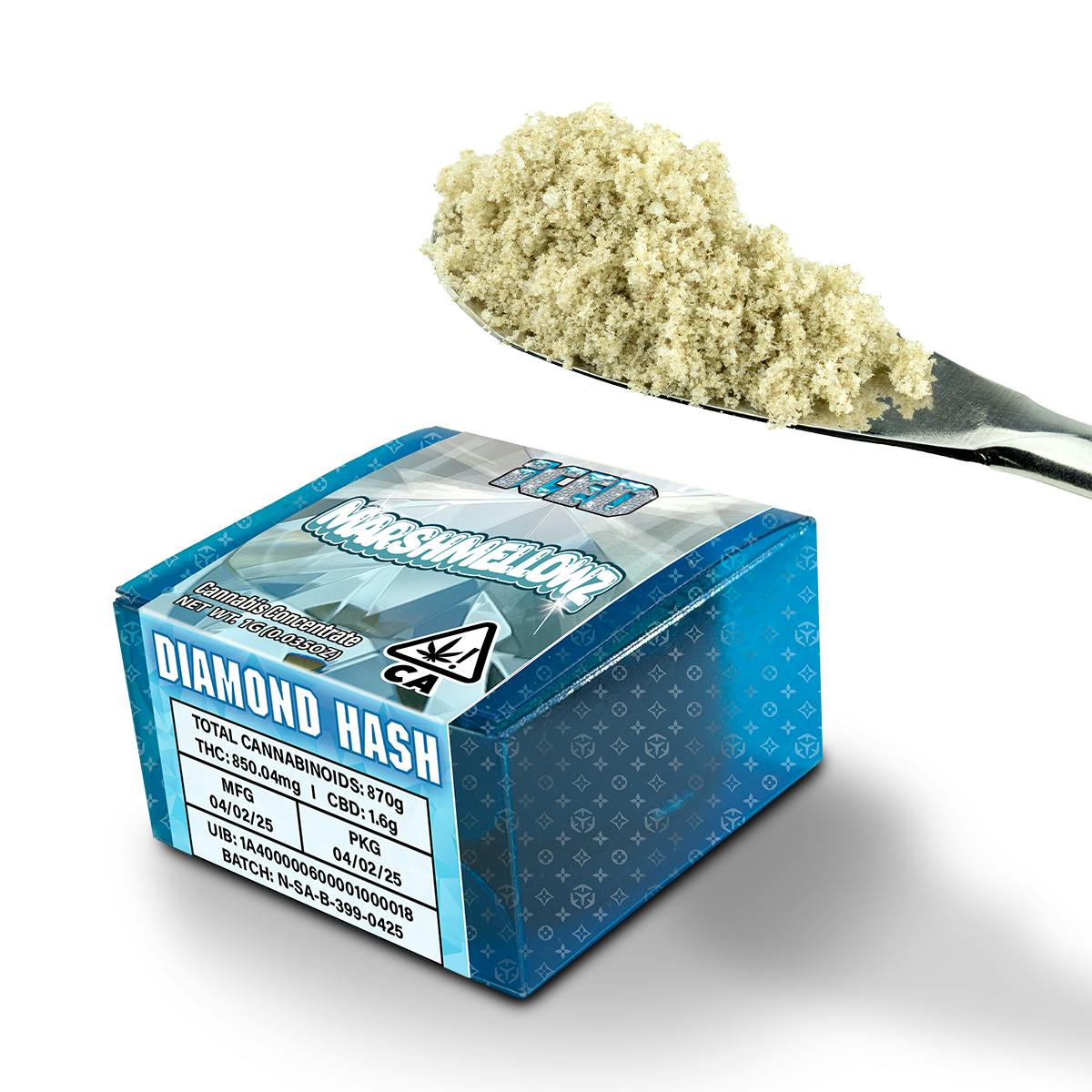 ICED: Marshmellowz 1G Hash