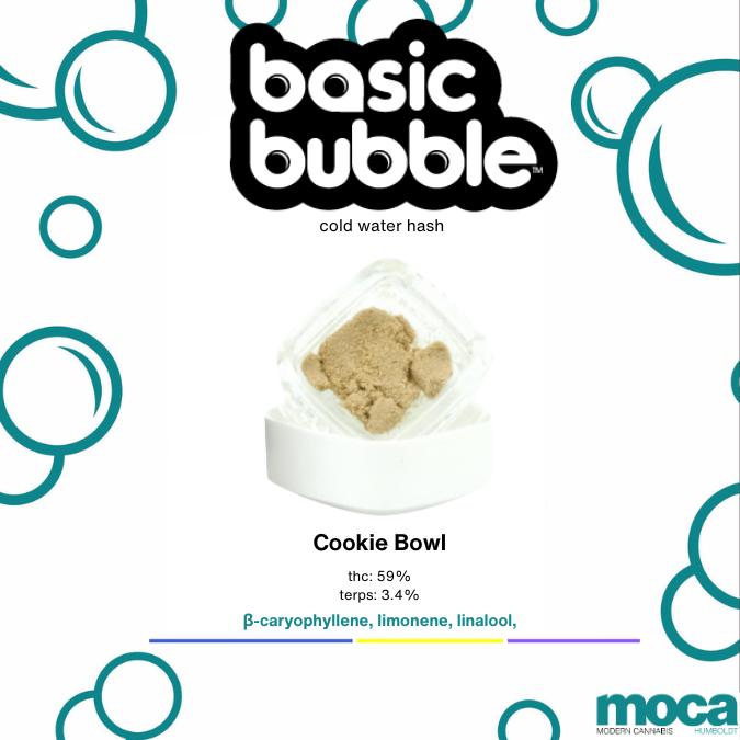 Basic Bubble: Teal Label - Cookie Bowl