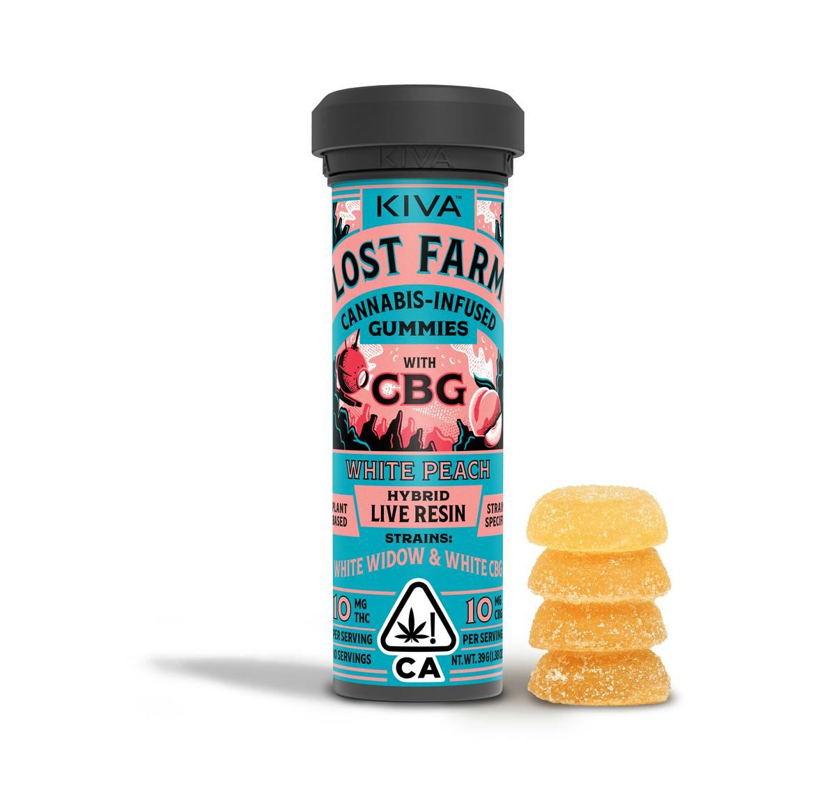 Lost Farm: White Peach X White Widow X White :10