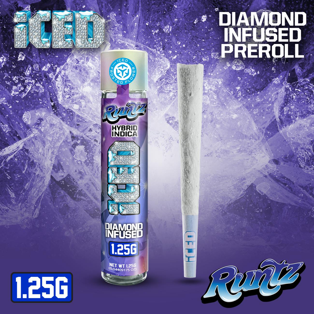 ICED: Runtz