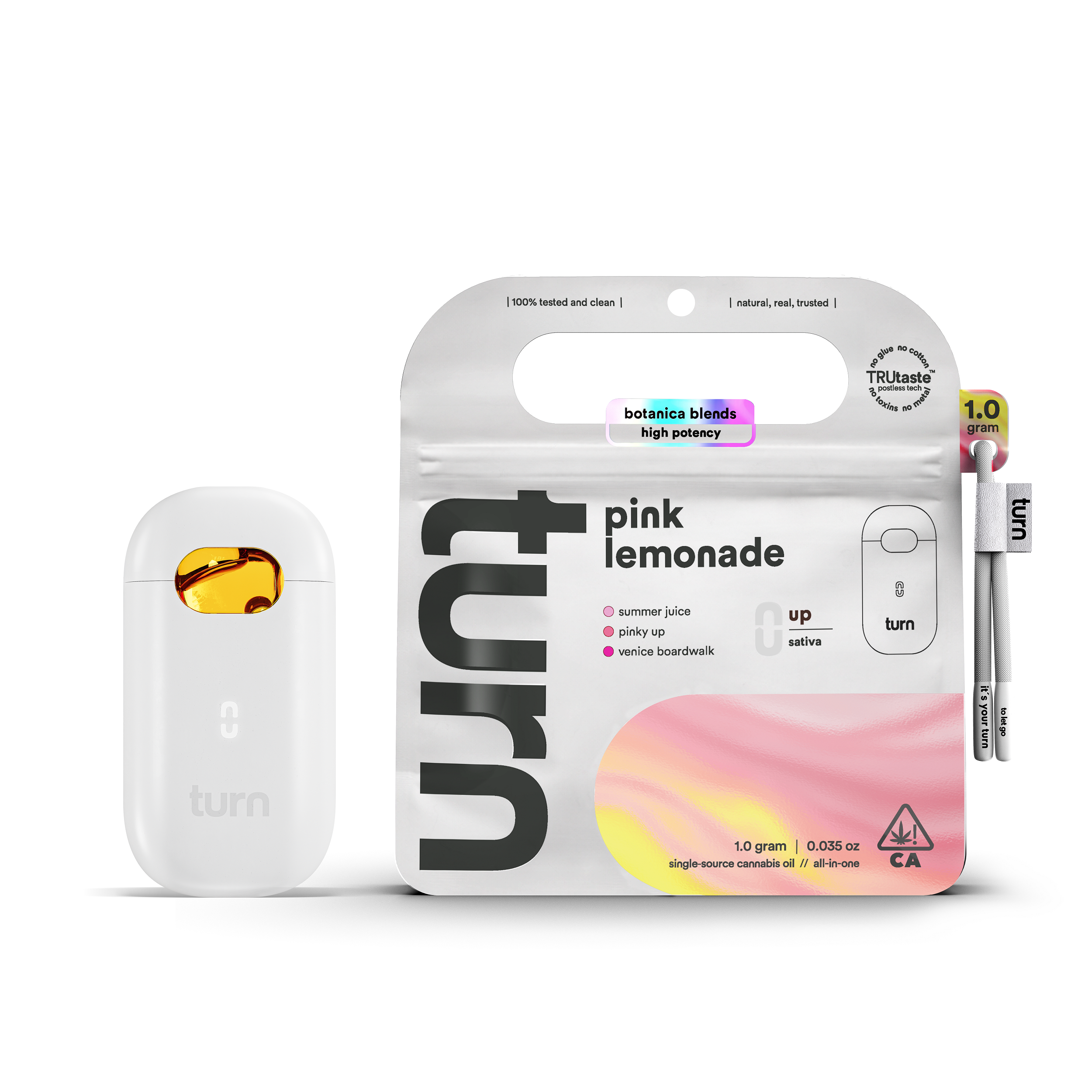 turn: Pink Lemonade