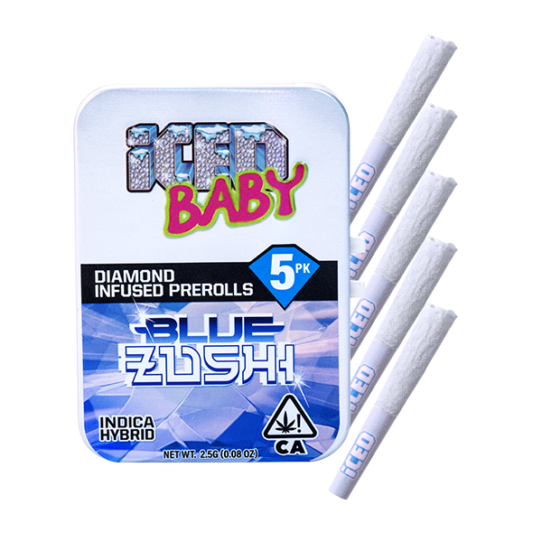 ICED: Blue Zushi