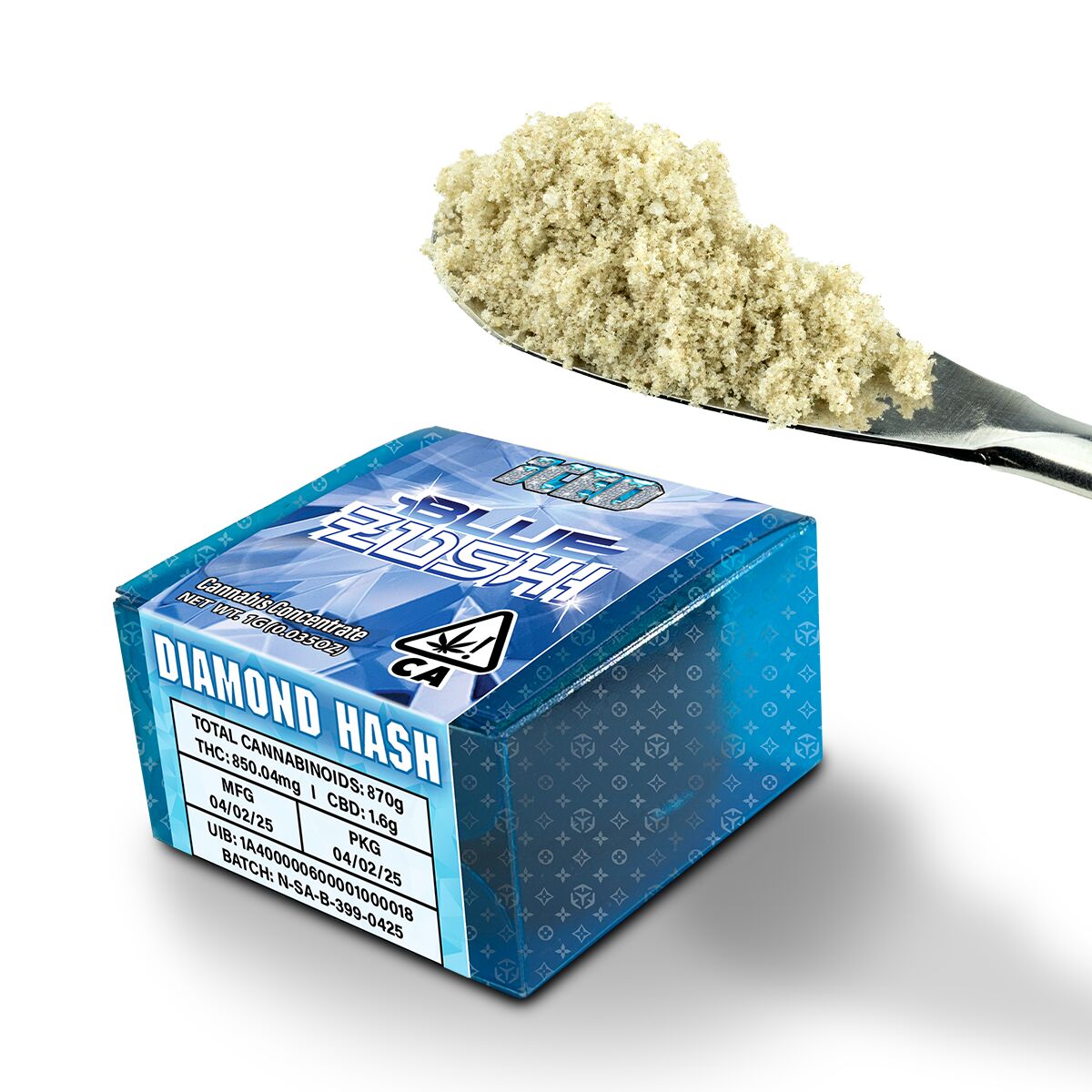 ICED: Blue Zushi