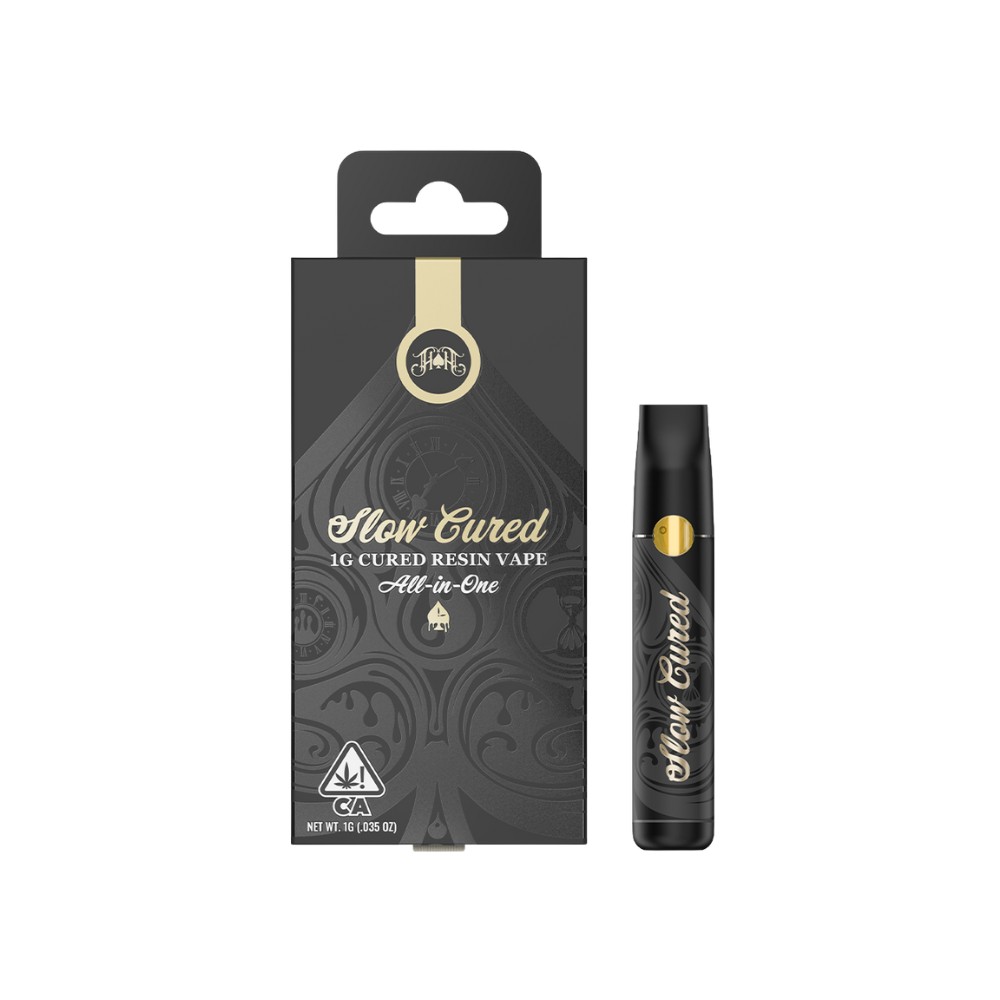 Heavy Hitters: Blue Cookies