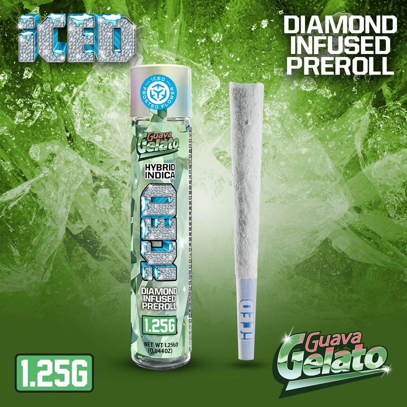 ICED: Guava Gelato