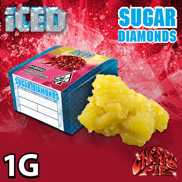 ICED: Cherry Pie