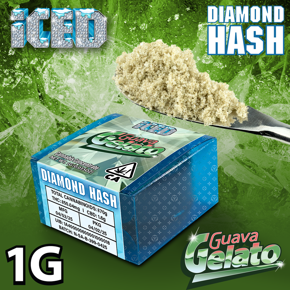 ICED: Guava Gelato