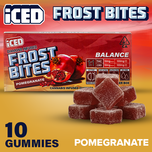 ICED: Frostbites - Pomegranate