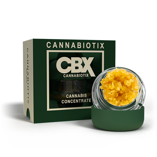 Cannabiotix: Gm-uhoh