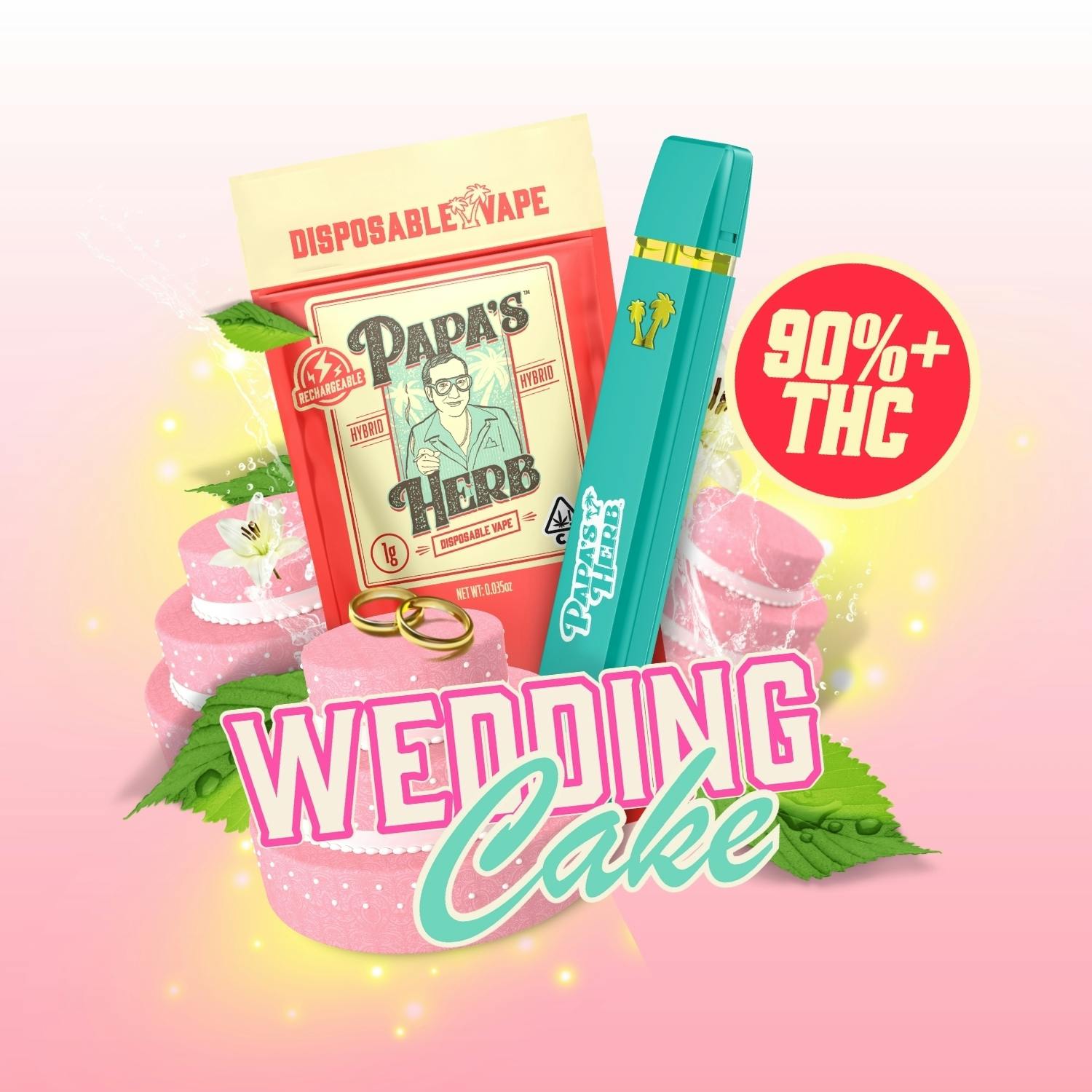 Papa's Herb: Wedding Cake