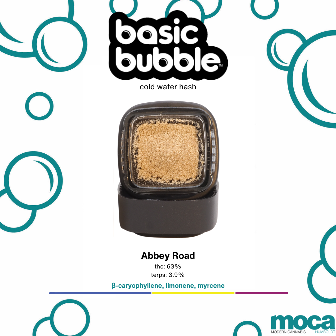Basic Bubble: Teal Label - Abbey Road