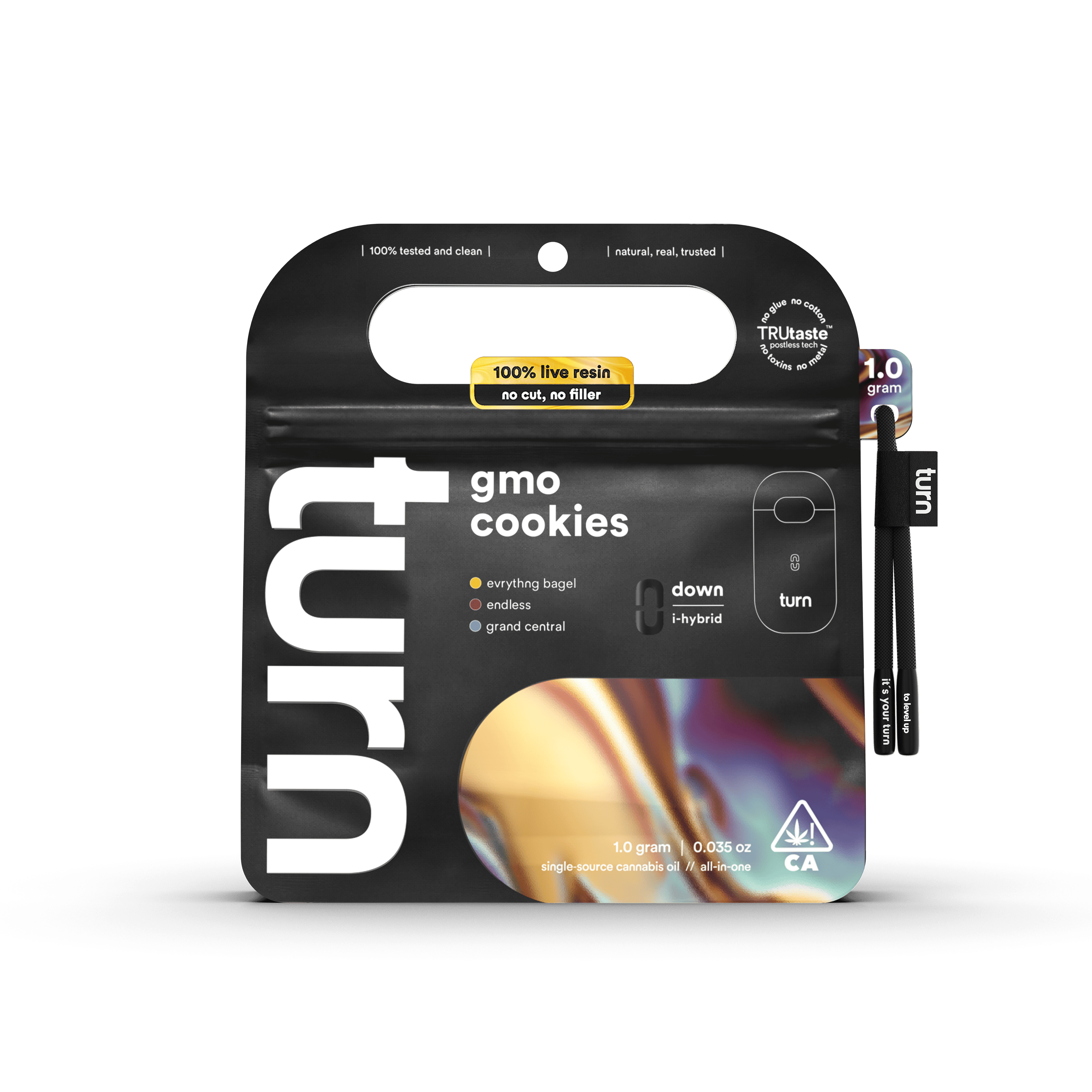turn: Lr Turnone - GMO Cookies
