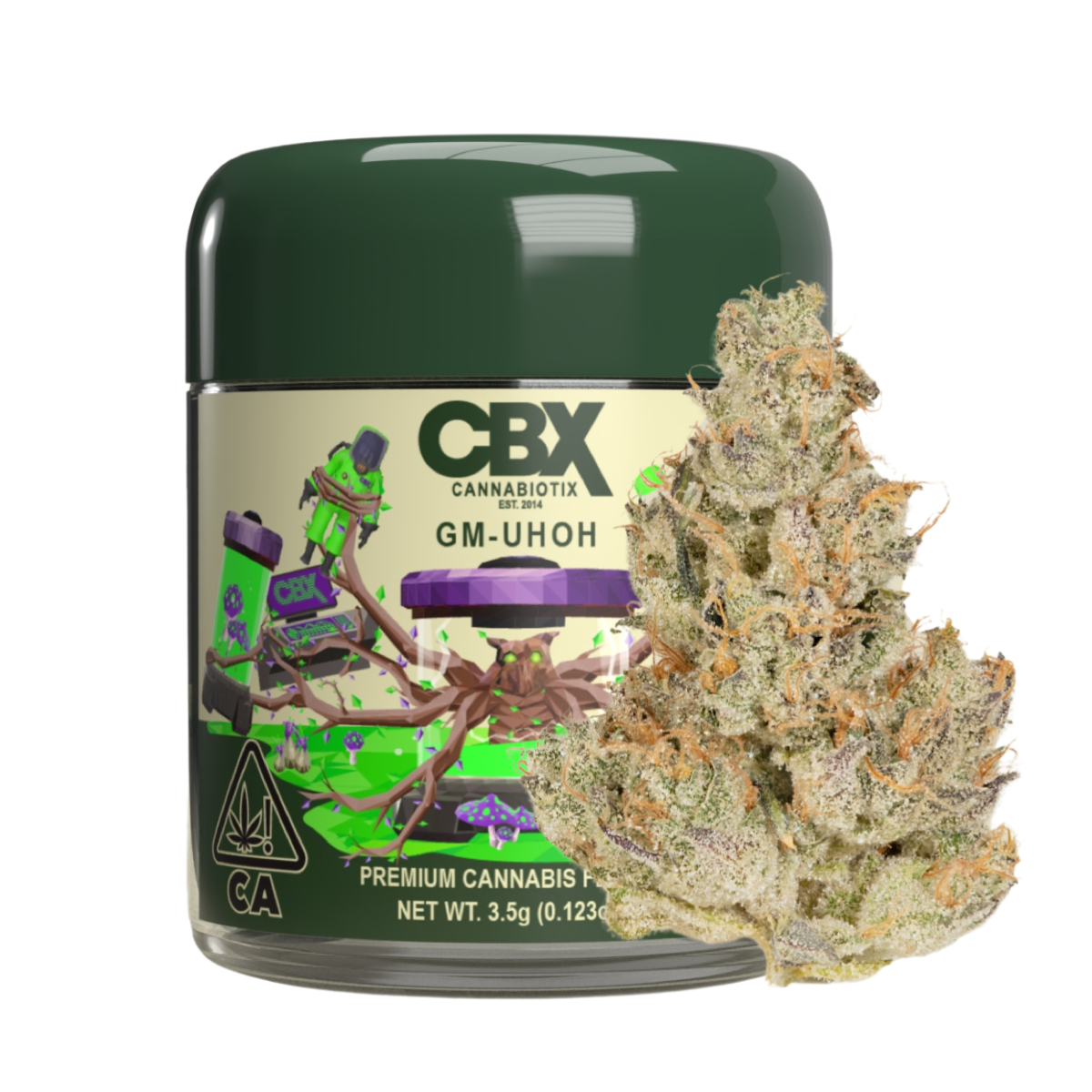 Cannabiotix: Gm-uhoh