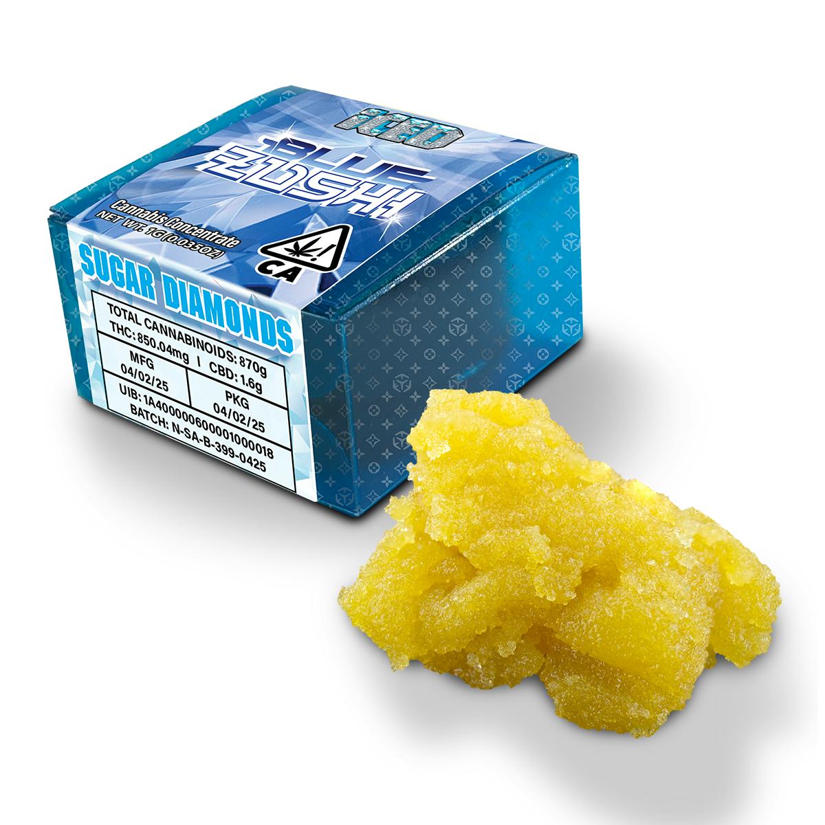 ICED: Blue Zushi