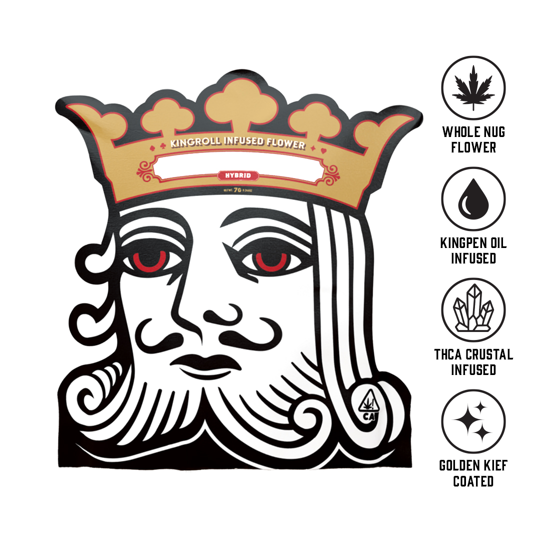KINGROLL: Gelato