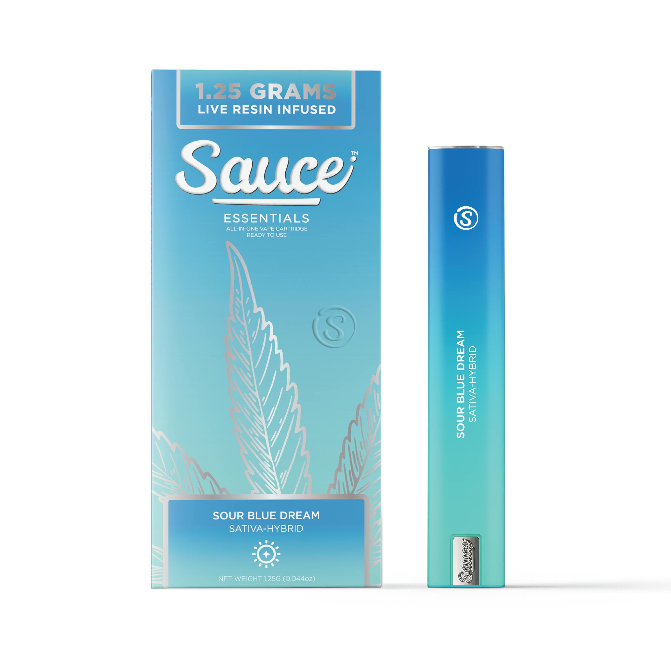 Sauce: Blue Dream