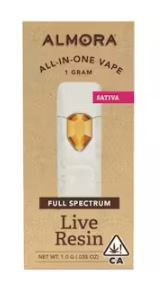 Grapefruit Haze Live Resin Aio
