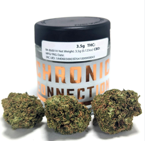 Blue Dream