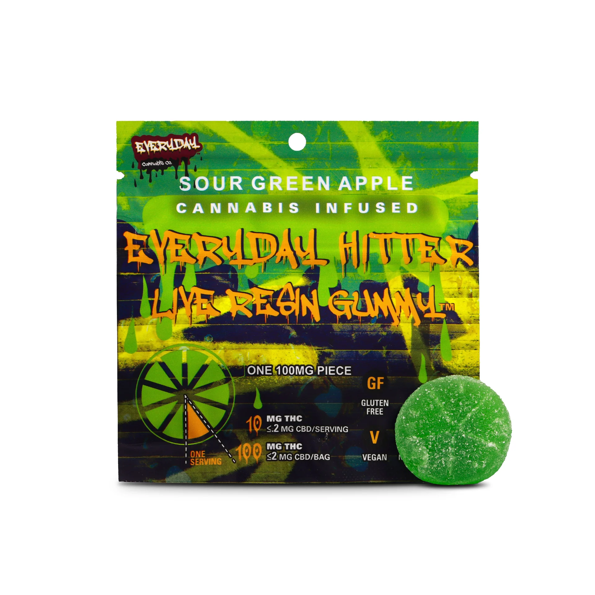 Everyday Dabs — EVERYDAY HITTER- SOUR GREEN APPLE- GUMMY