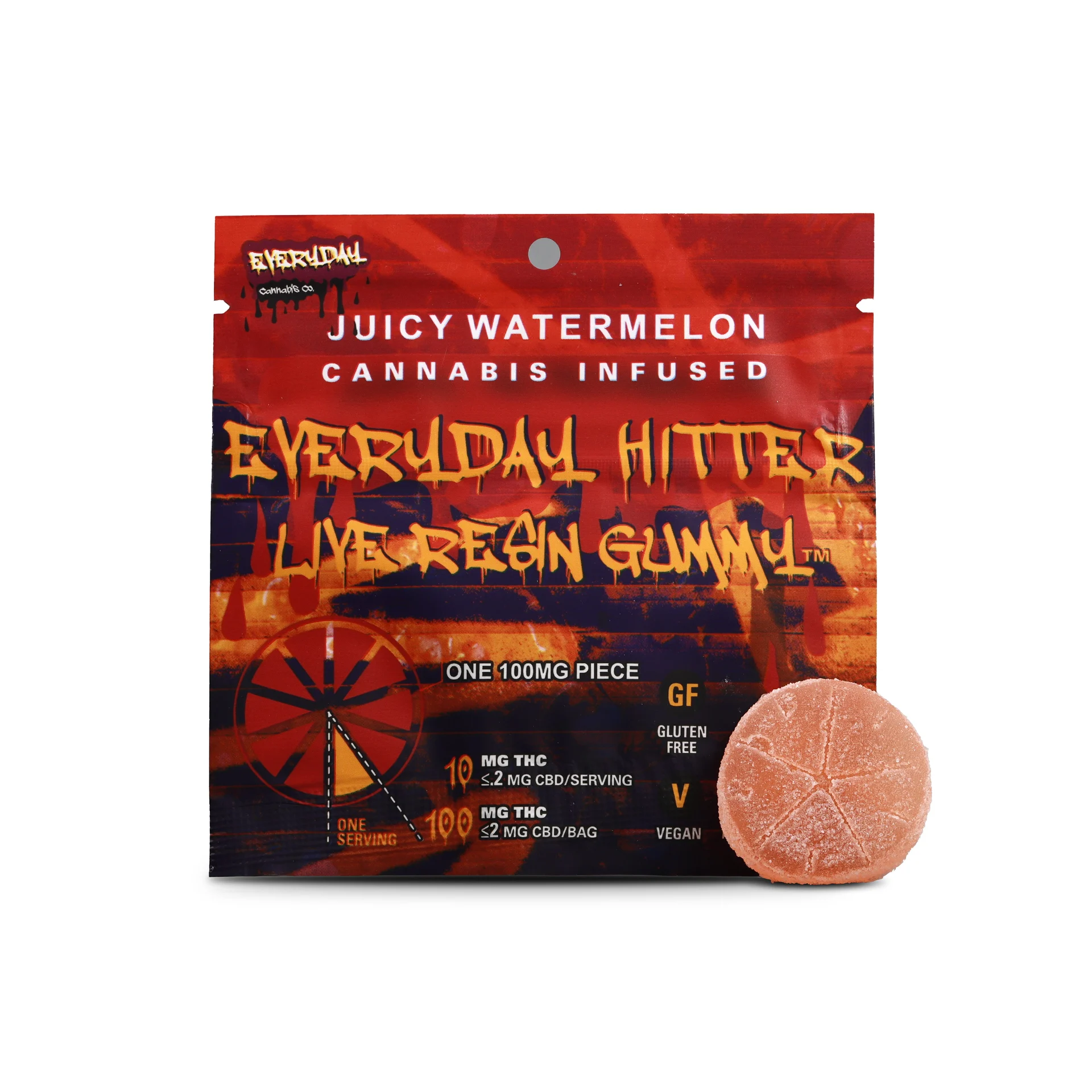 EVERY DAY — EVERYDAY HITTER- JUICY WATERMELON- GUMMY