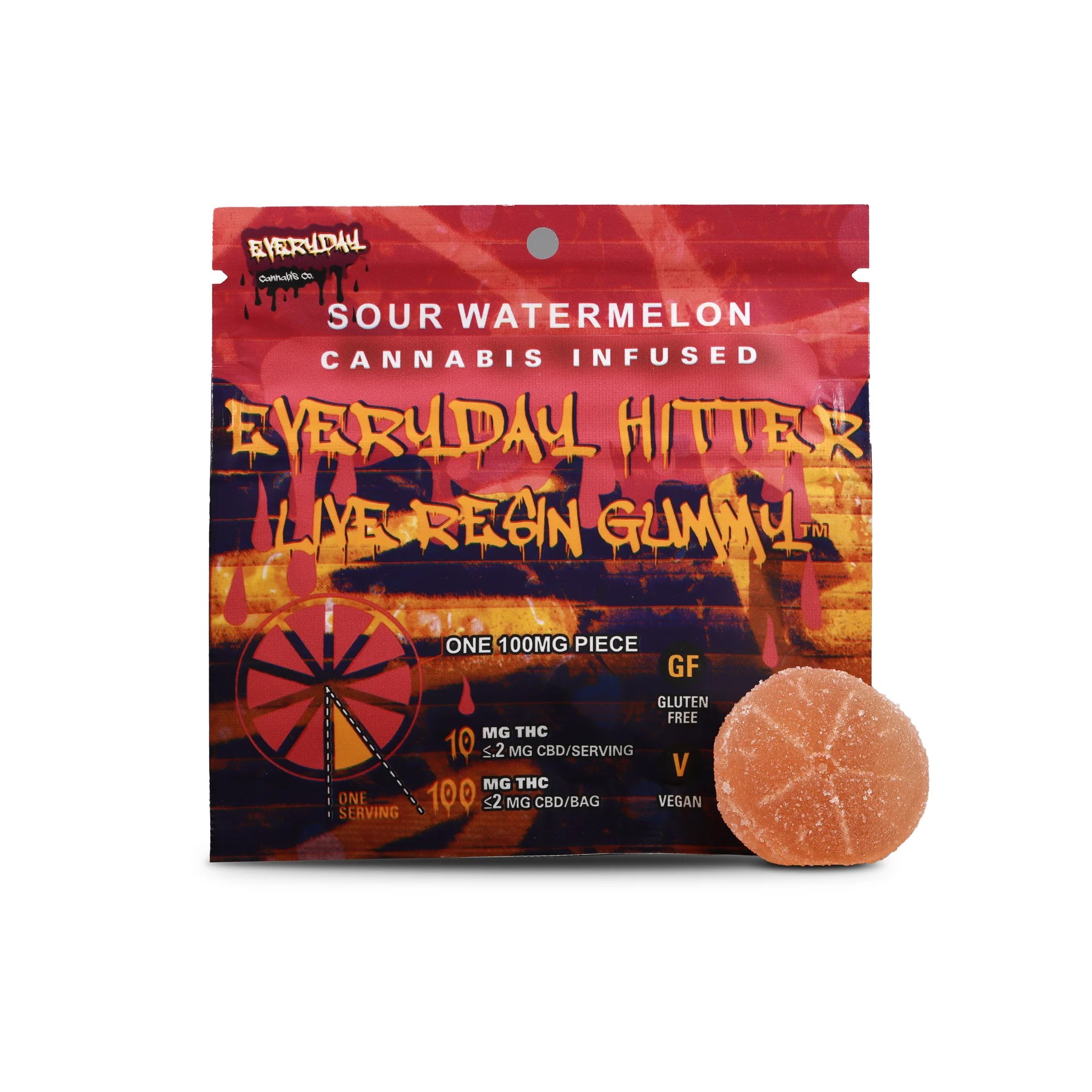EVERY DAY — EVERYDAY HITTER- SOUR WATERMELON- GUMMY