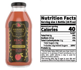 Peach Tea Bottle - 10 mg