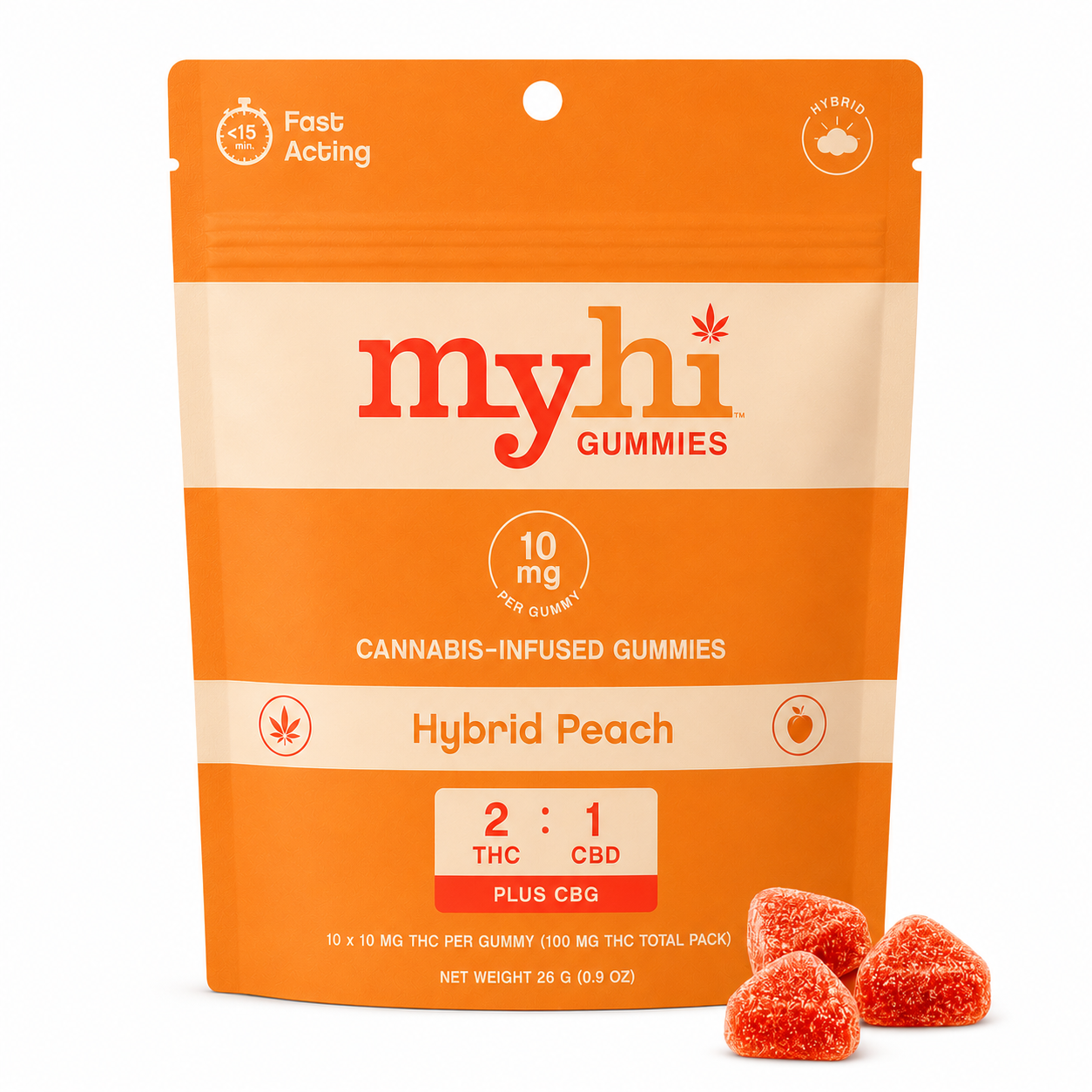 Peach 2:1 THC:CBD - Fast Acting - 100mg 10pk