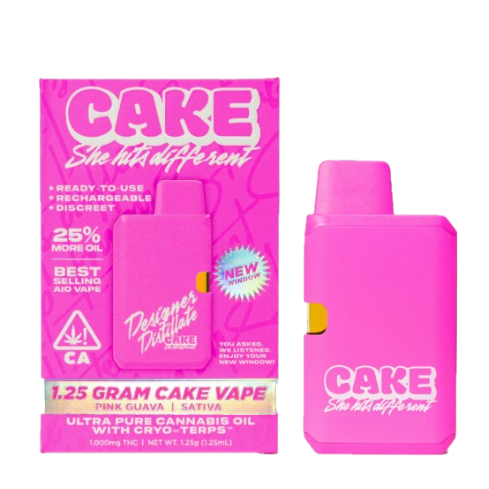Cake: Pink Guava