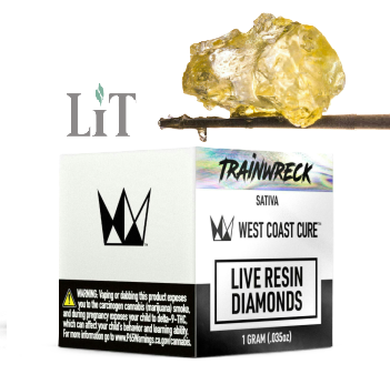 WCC: Trainwreck