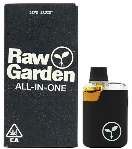 Raw Garden: Blueberry Muffins