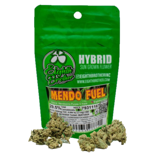 Eighth Brother — MENDO FUEL -