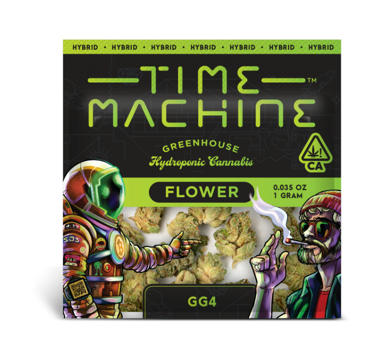 Time Machine — GG4 -