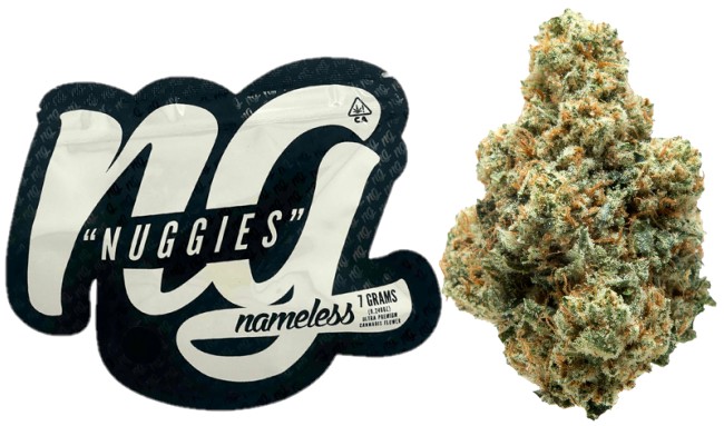 Nameless Genetics: Mega Wellness
