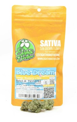 Eighth Brother — BLUE DREAM -