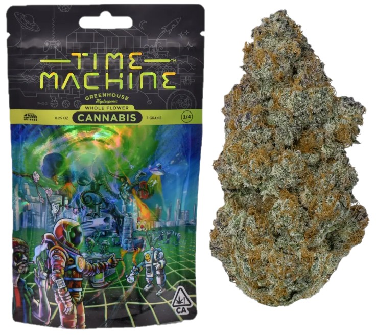 Time Machine — GMO -