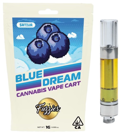 Fuzzies — BLUE DREAM -