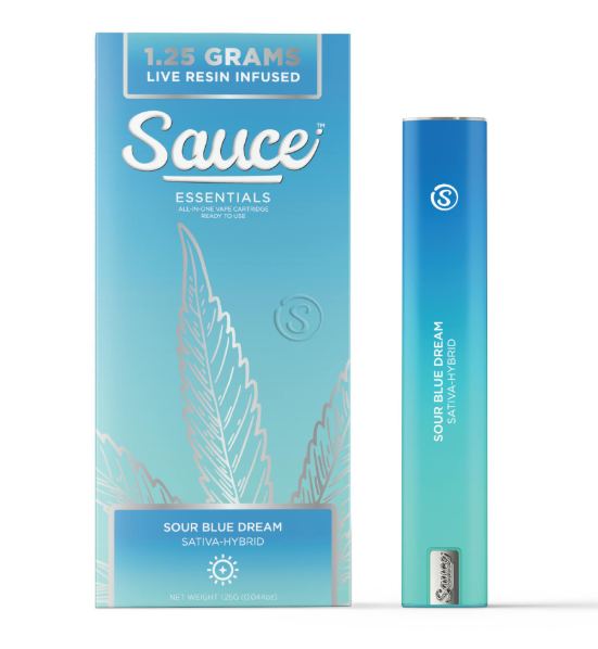 Sauce: Sour Blue Dream