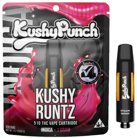 Kushy Punch: Runtz