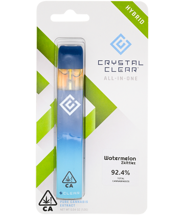 Crystal Clear: Watermelon Zkittlez