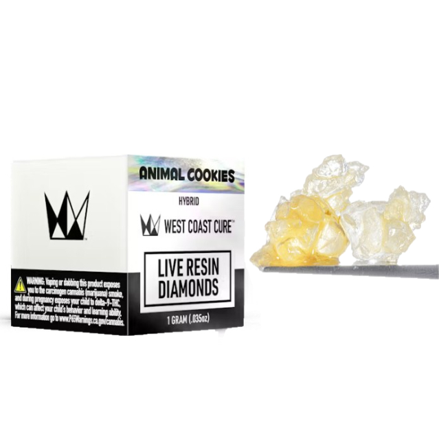 WCC: Animal Cookies