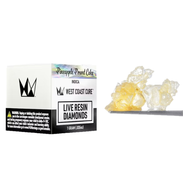 WCC: Pineapple Pound Cake