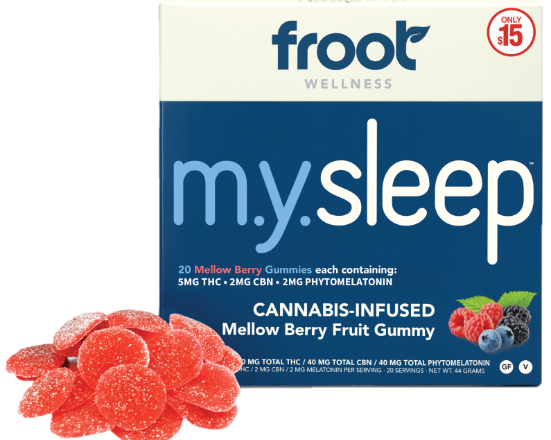 Froot: My Sleep