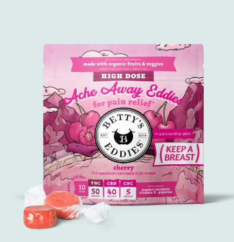 CHERRY BREAST CANCER FRUIT CHEW (1PC) (50MG) (H) - 50 MG