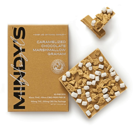 MINDY'S CARAMELIZED CHOCOLATE MARSHMELLOW GRAHAM BAR (200MG) (THC:CBD) (1:1) (H) - 100 MG